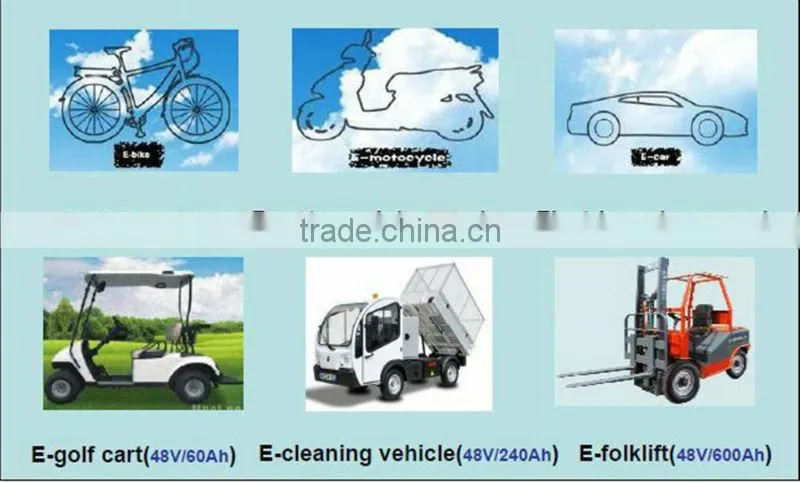supercapacitor module 12v 16v 24v 82v 95v 133v 165v 330v ..500v