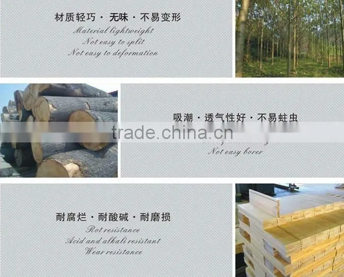 sell multichoice paulownia jointed board