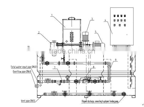 Polymer dissolving chemical dosing machine