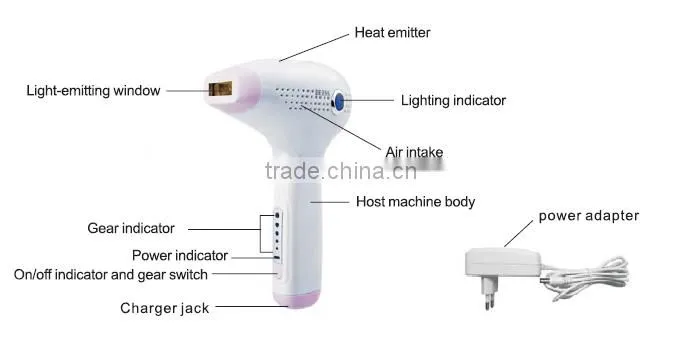 Hair removal machine for women in laser beauty