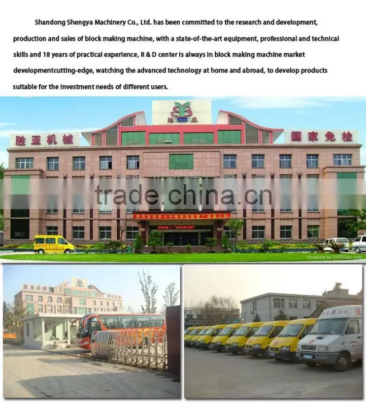 SY Cement/Concrete Pipe Making Machine(Shenya Brand) for the world