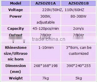 Portable Ultrasonic Hot Fix Rhinestone Setting Machine , Rhinestone Welding Machine
