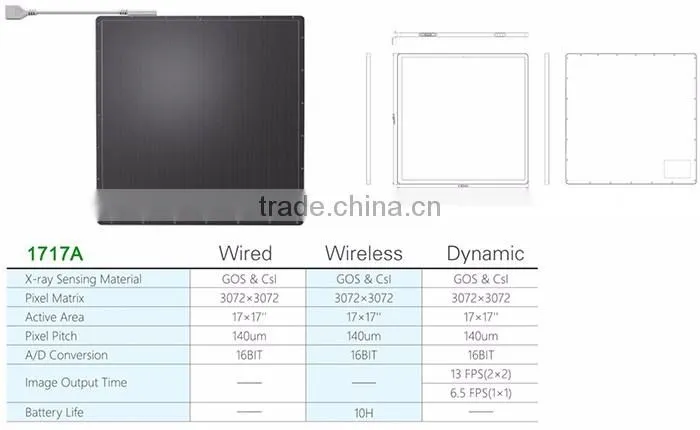 For All Kinds of X-ray Machine Flat Panel digital x-ray system