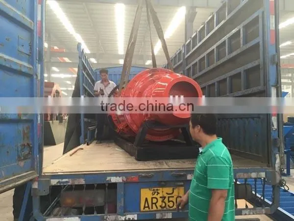 Energy-saving small ball mill price, limestone ball grinding mill for sale