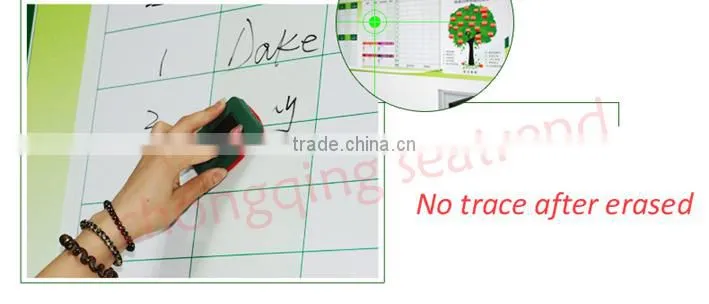 Sheet Shape and Rubber Magnetic sheet CPE added Magnetic rolls