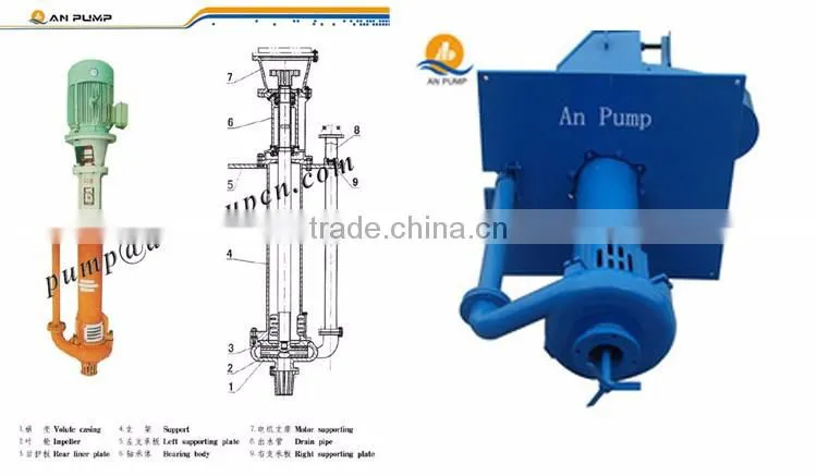 Bareshaft Asia-abrasives Rubber Vertical Acid Pump