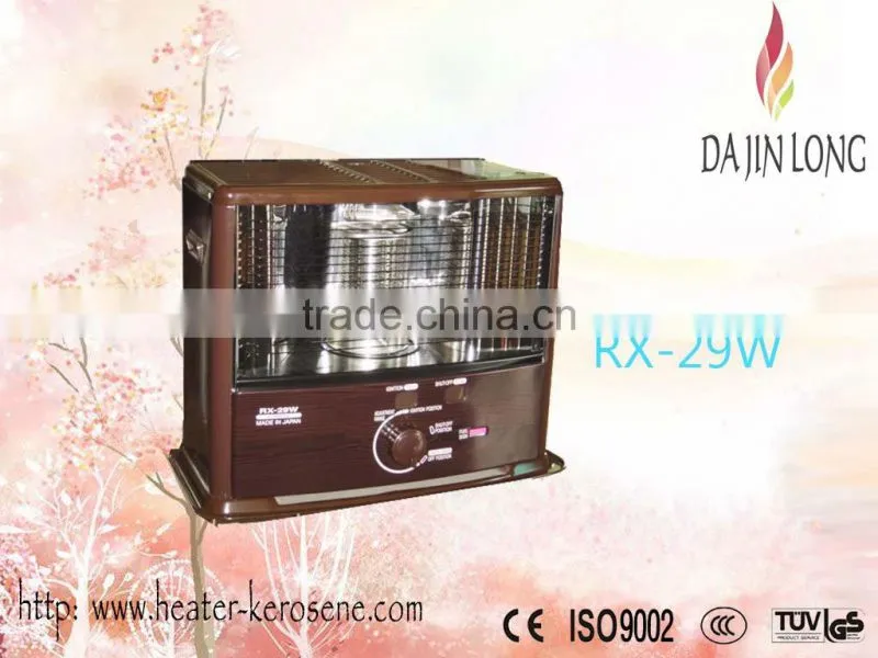kerona kerosene heater