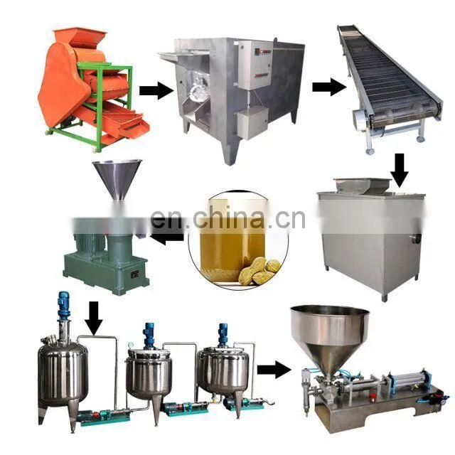 peanut butter manufacturers peanut butter production equipment commercial peanut butter maker machine