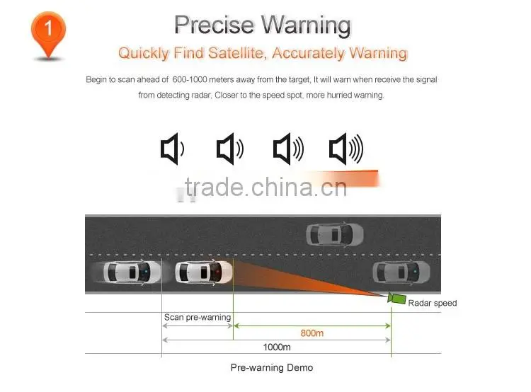Portable Car Anti-Police 360 Protection Defense Laser Detection anti speed Radar Detector