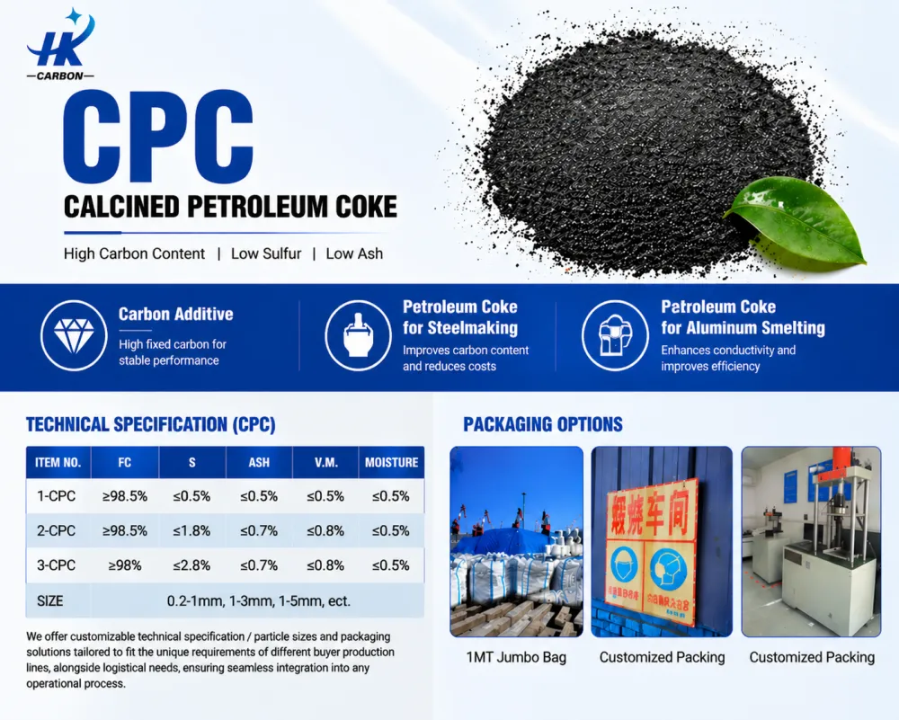 CPC.png