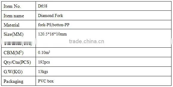 D658 Diamond kitchen knife fork spoon plastic fork spoon and fork