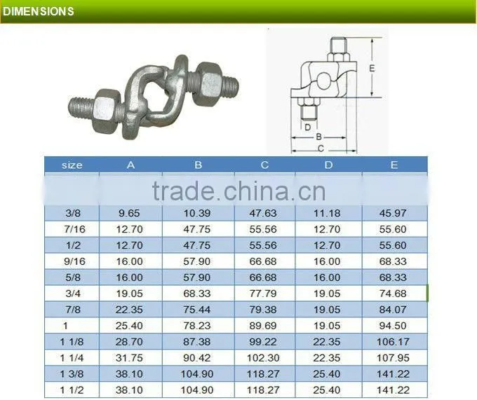 china us type drop forged hot galvanizing fist grip clips with hot dip galvanized surface