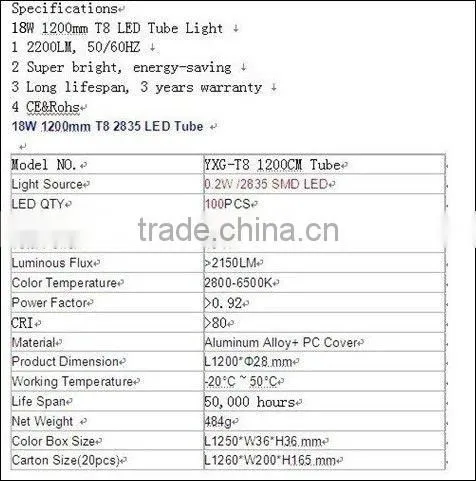 T8 1200mm LED SMD cool white Tube light, 100 *0.2wpiece SMD,1600 Lumens, 18w Equiv