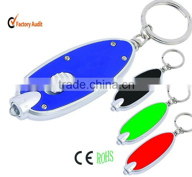 promotional gift item
