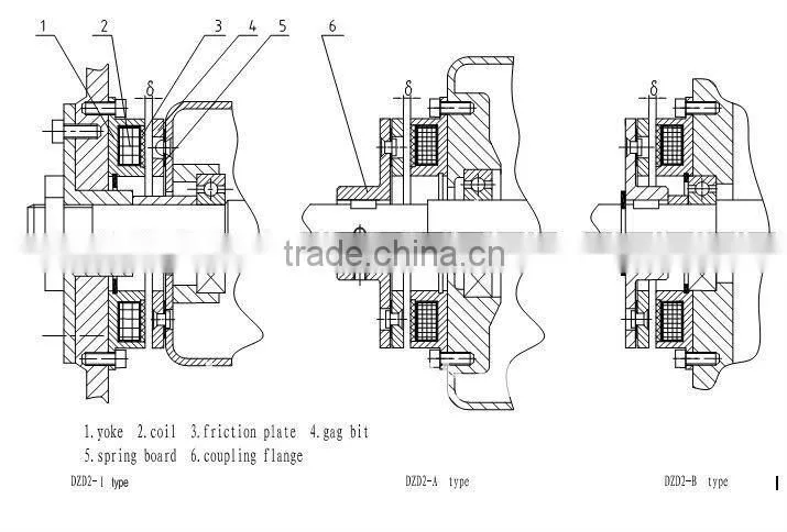 12V Single disc electromangetic brake for industial machine
