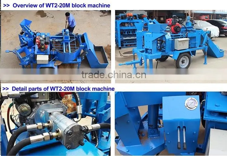 2016 WANTE RBAND WT1-20M Hydroform block machine line soil crusher soil screen