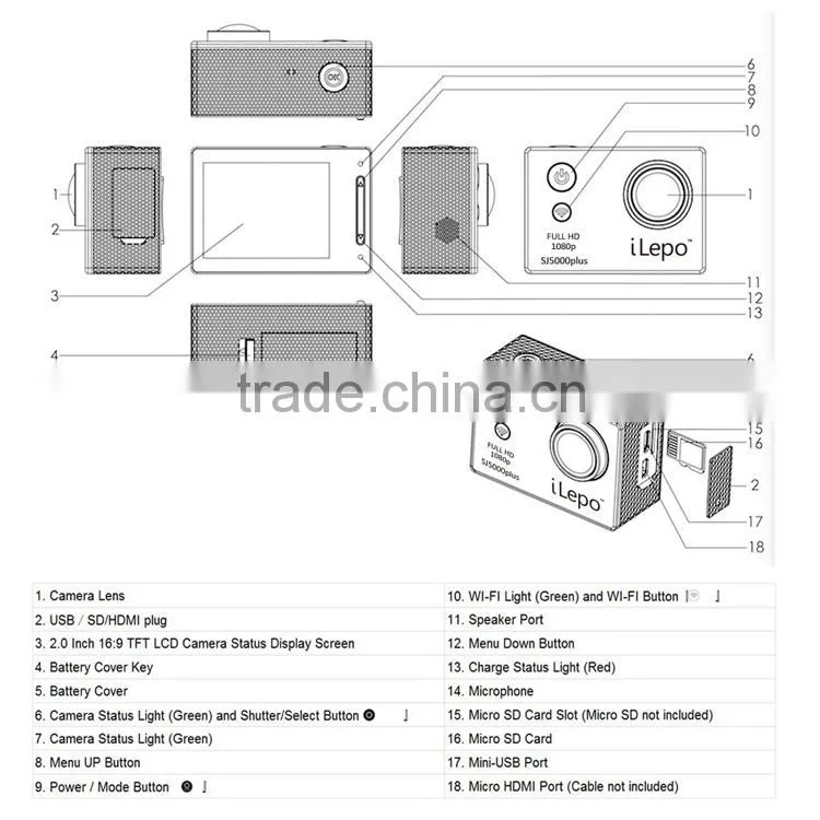 hot sale high quality 1080FHD waterproof sport camera