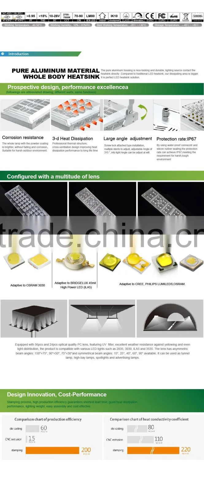 Different Beam Angle Modular Design Adjustable Bracket CE Rohs Meanwell Driver 100-140lm/W 120W Outdoor LED Tunnel Light