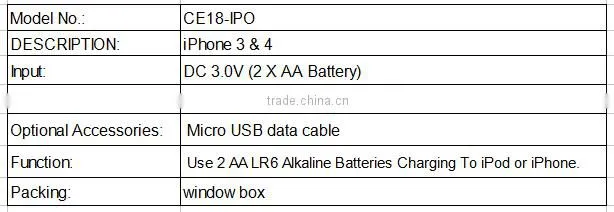 Power Bank 500mA output portable charger power bank External Battery Pack portable charger