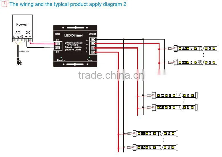 Top quality 230v led dimmer for led strip