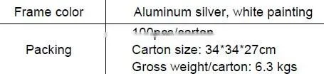 3W ETL/CE Listed Recessed/Surface LED under Cabinet light