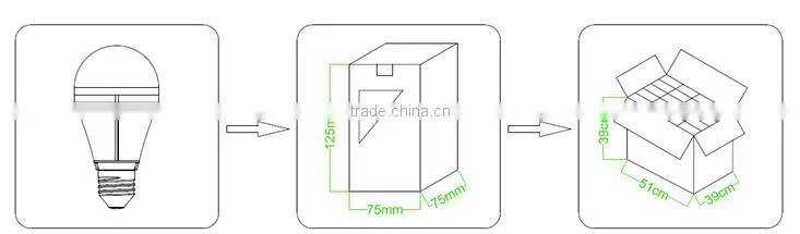 CE,ROHS,FCC remote wifi control rgbw bulbs e27
