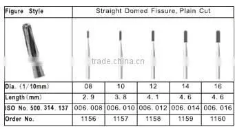 FG Carbide Burs
