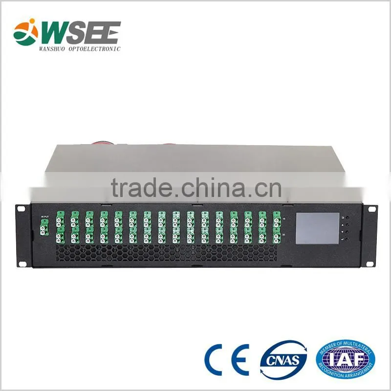 WDM combiner,muti ports edfa,high power edfa combiner