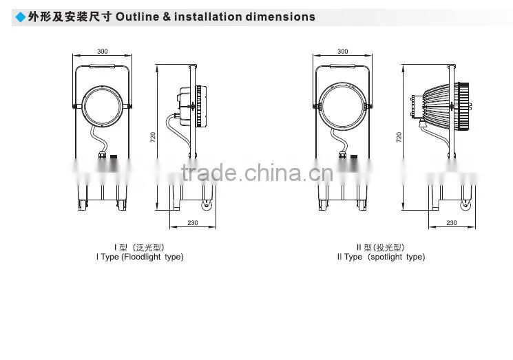 FW6100GF-J movale exlosion proof floodlight work lamp aluminum alloy enclosure