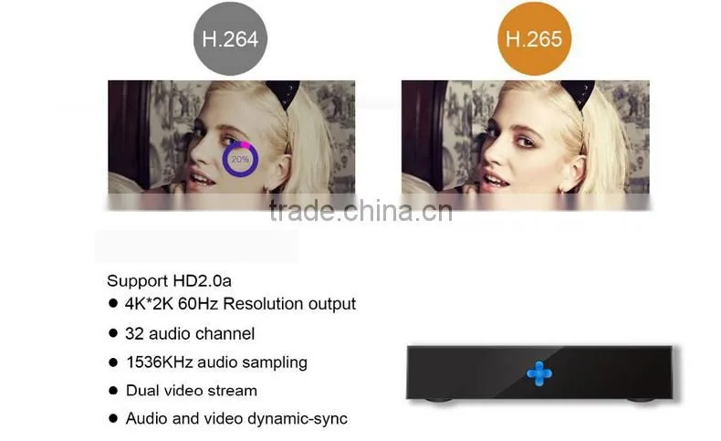 2016 Newest Item JAX, Quad Core Amlogic S905x CPU Penta-core GPU 1GB RAM 8GB eMMC ROM Android 6.0 ott tv box