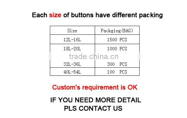 zinc alloy metal sew on button with custom logo