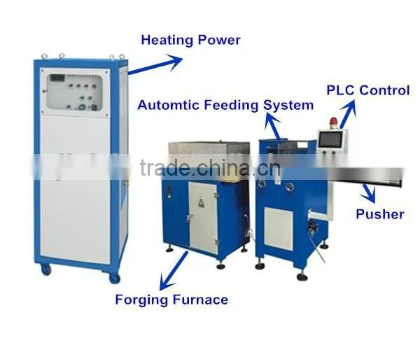 Saving Energy Easy Operation Automatic Feeder Induction Hot Forging Machine (JLZ-110)