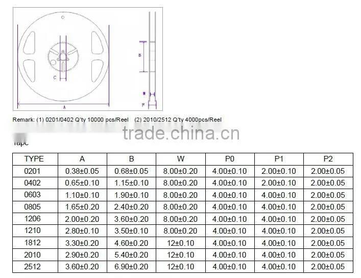 SMD Resistor 0805 1/8W 1K