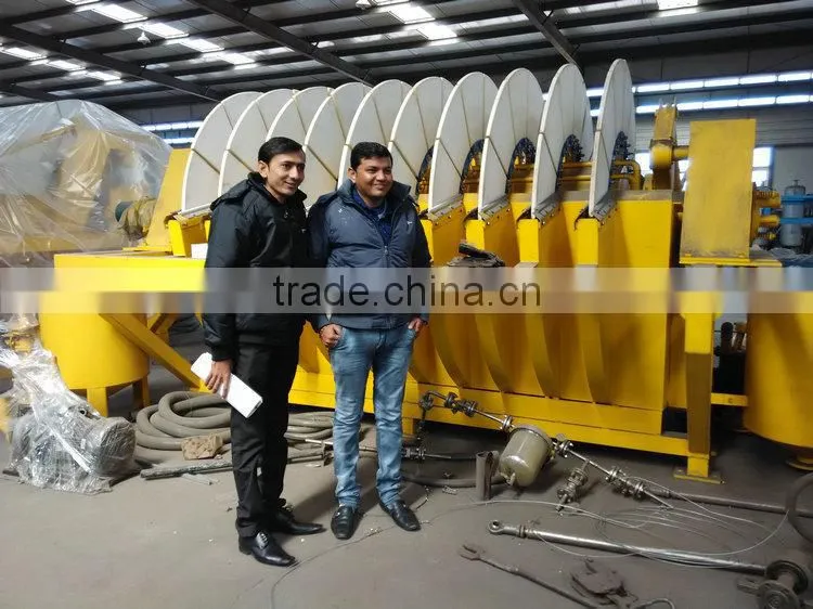 Chinese companies names ceramic filter used in wastewater treatment
