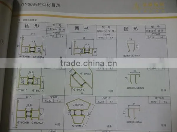 Top Quality china manufacturer Industrial top extruded aluminum coating profile factory,thermal break aluminum extrusion profile