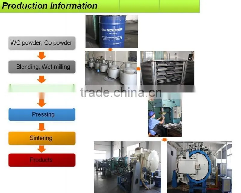 Customized Tungsten Carbide Solid Bar for Welding