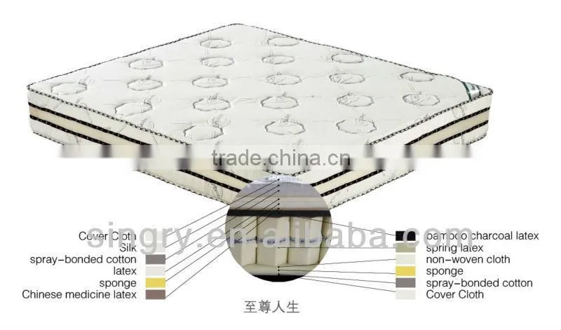 2013 new material, bamboo cjarcoal for bamboo charcoal mattress