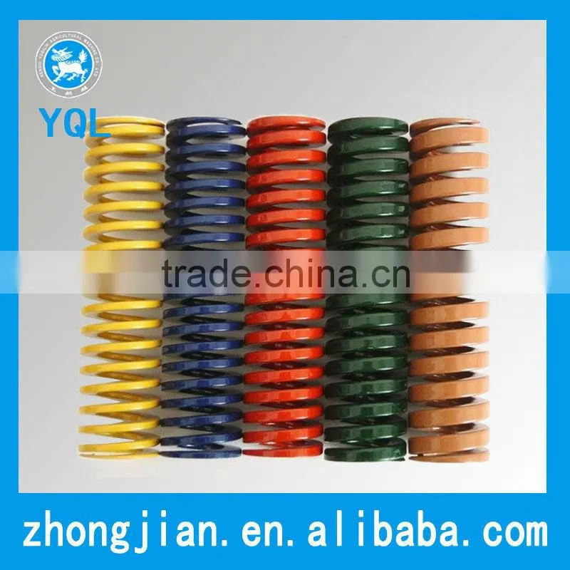 various mould coil spring made in China