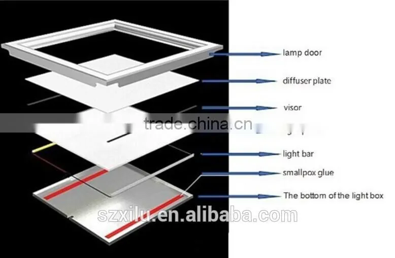 Wholesale alibaba 2X2 60w DLC led lamp for the house