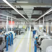Hubei Jujia Trade Co., Ltd. company overview - view 2