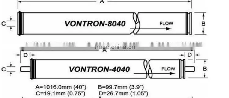 ro membrane 4040 with lowest price