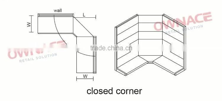 Metal Shelving Racks Display Gondola Coner Wall Shelf