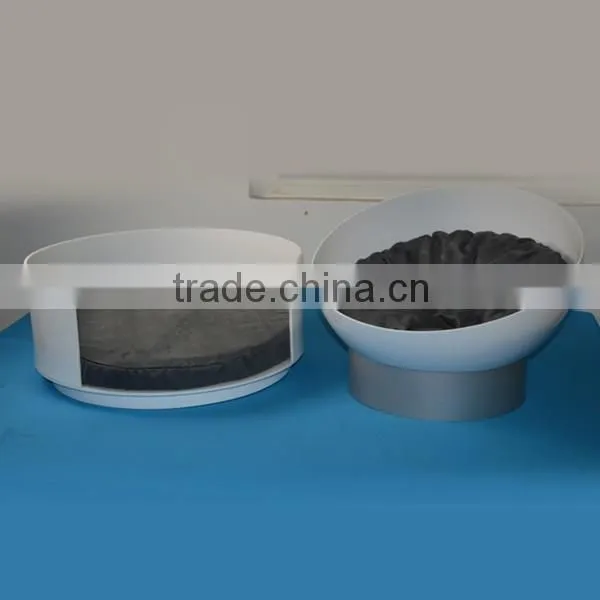 Top level professional manufacturer low price acrylic pet appliances