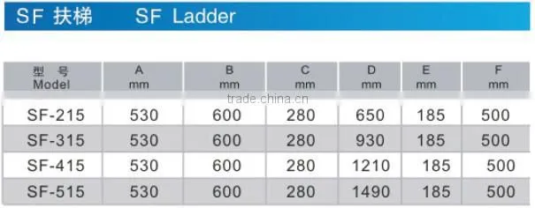 HOT selling 304 swimming pool stainless steel pool ladder