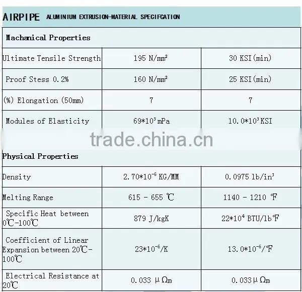 High Quality Aluminum Compressor Pipe