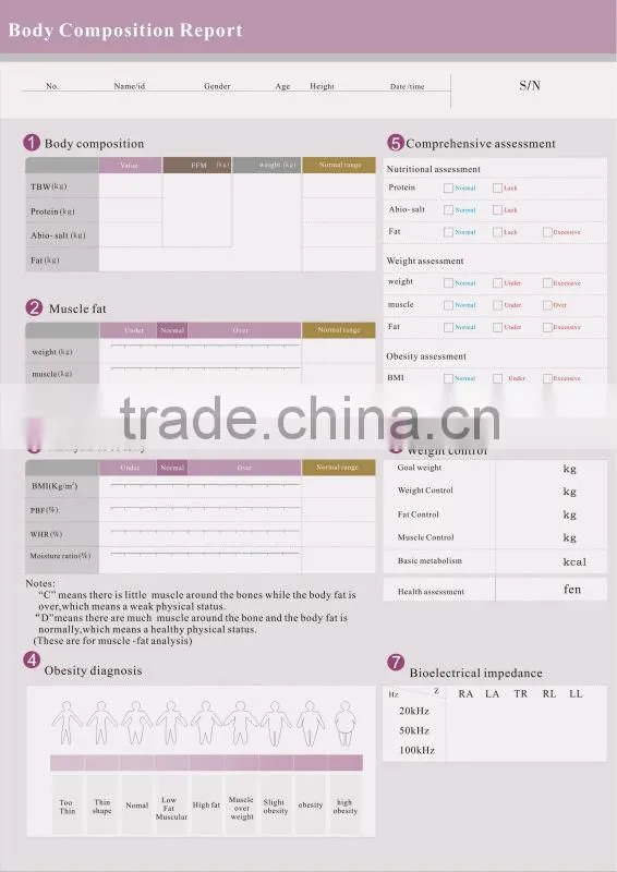 Body Composition Analysis Machine