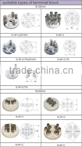 Temperature sensor connection head-KNE
