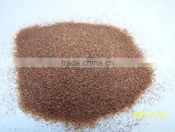 blasting garnet manufacturer
