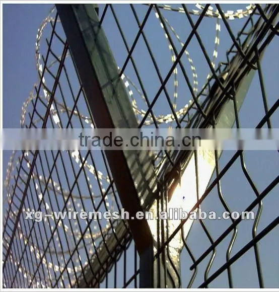 (Manufacturer) Razor Wire