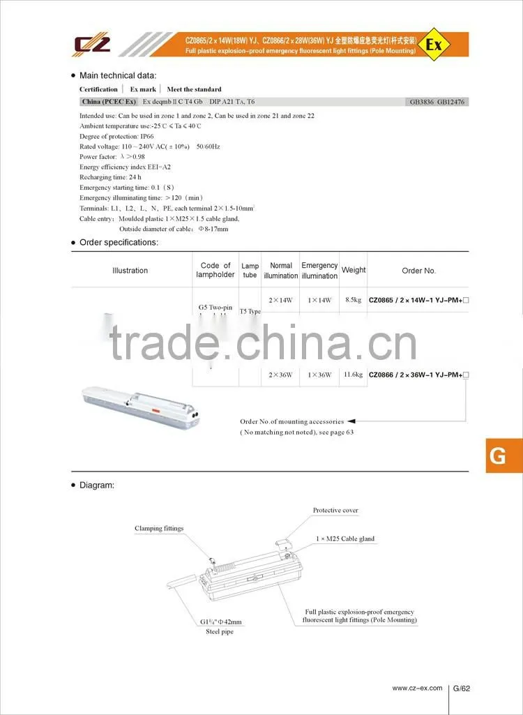 Full Plastic Explosion Proof Fluorescent Light Fittings